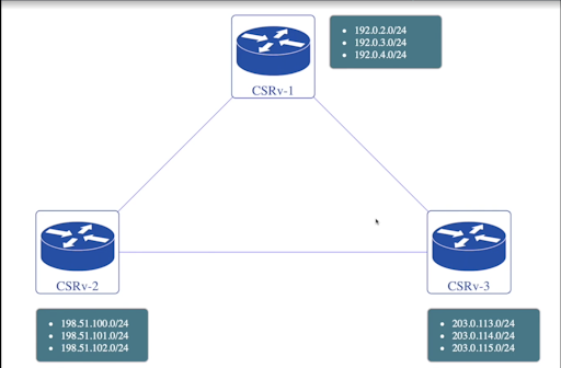 utils blog 2 image one